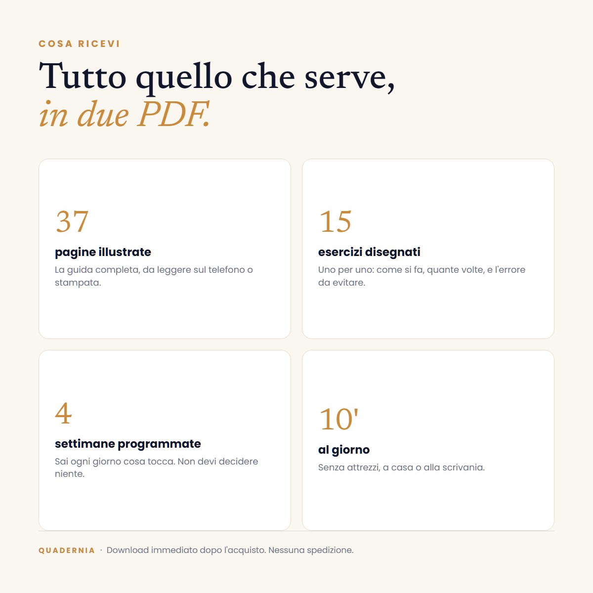 Cosa ricevi: 37 pagine illustrate, 15 esercizi disegnati, 4 settimane programmate, 10 minuti al giorno