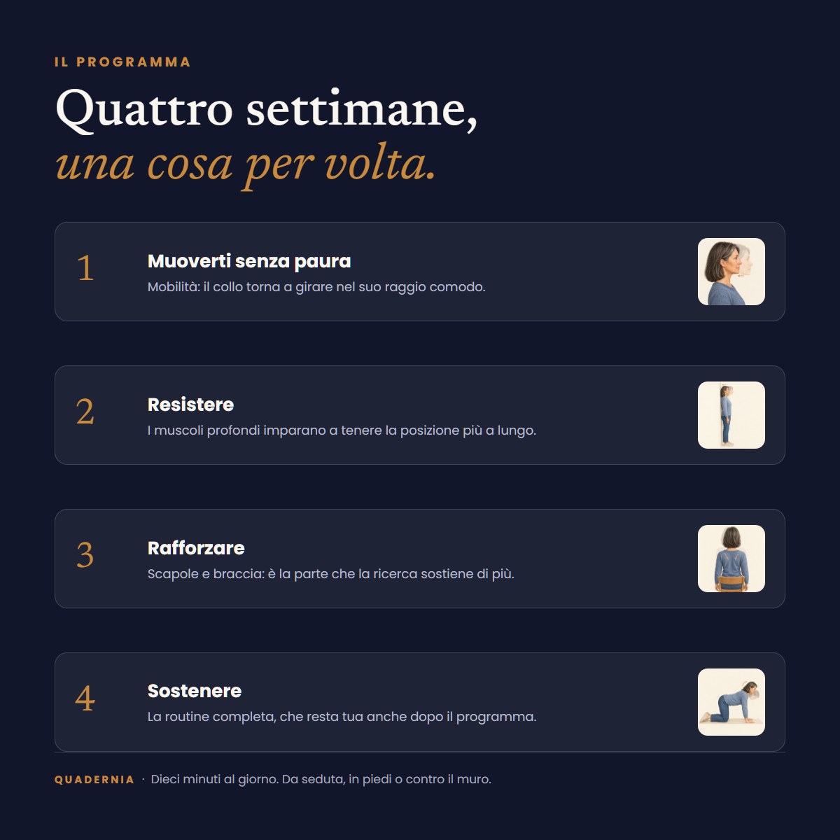 Il programma di 4 settimane: muoverti senza paura, resistere, rafforzare, sostenere
