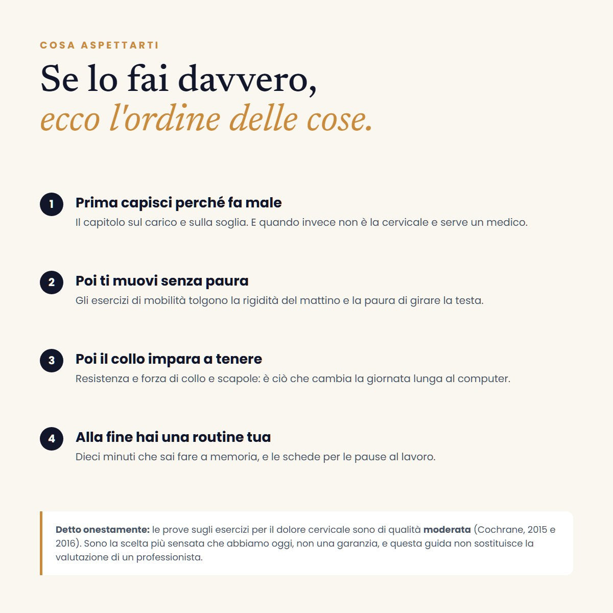Cosa aspettarti: l ordine delle cose settimana dopo settimana, con le prove scientifiche dichiarate